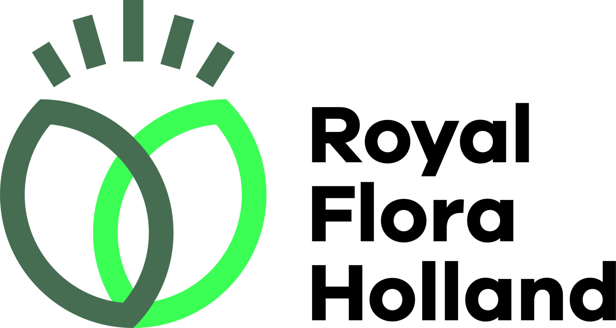 RoyalFloraHolland