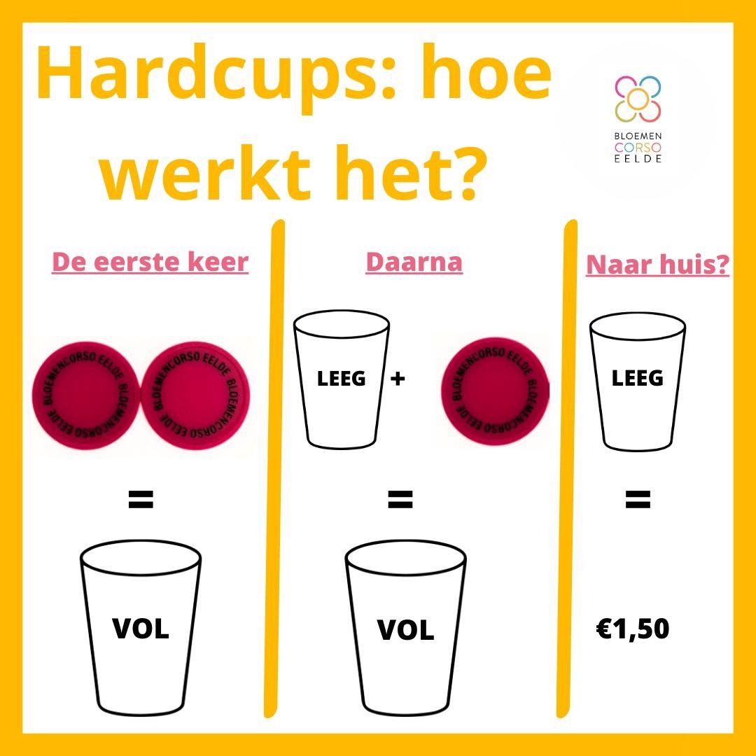 hardcups_2