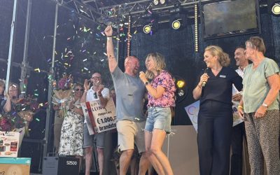 Prijswinnaar corsoloterij bekend!